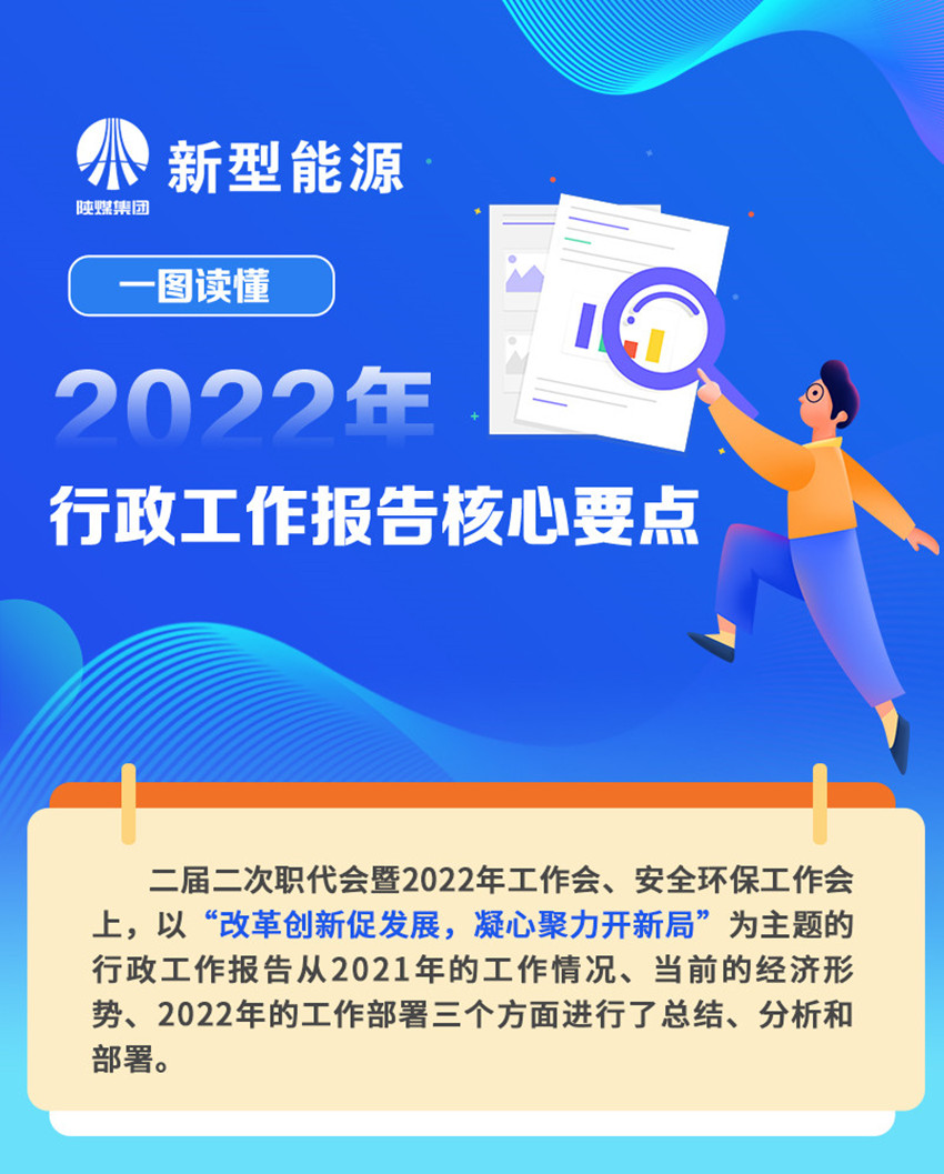 一圖讀懂 2022年行政工作報(bào)告核心要點(diǎn)_a.jpg