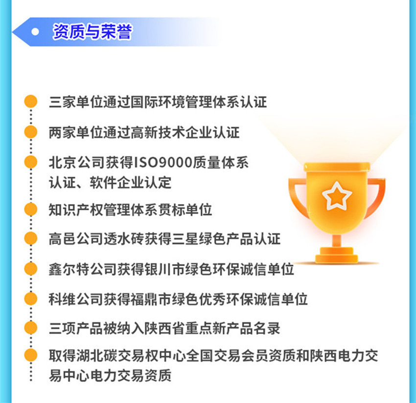 一圖讀懂 2022年行政工作報(bào)告核心要點(diǎn)_b_副本_副本02.jpg