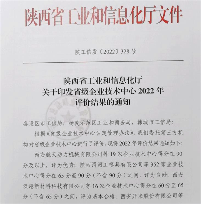 新型能源公司順利通過2022年省企業(yè)技術(shù)中心評價工作-1.png