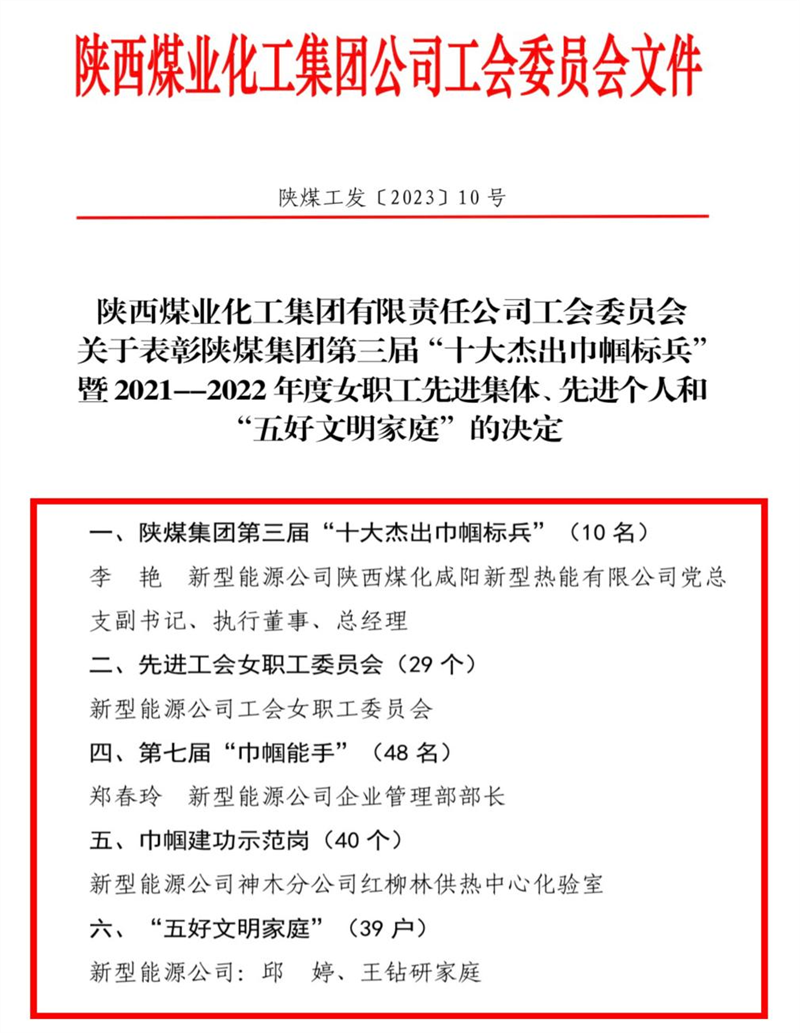 “三八”女職工先進集體、先進個人多項榮譽.png